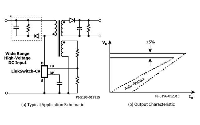 Typical Application/Performance – Not a Simplified Circuit (a) and Output Characteristic Envelope (b). 
